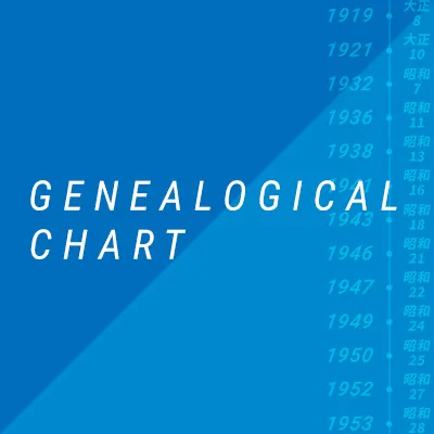 グループ系譜図のリンクバナー