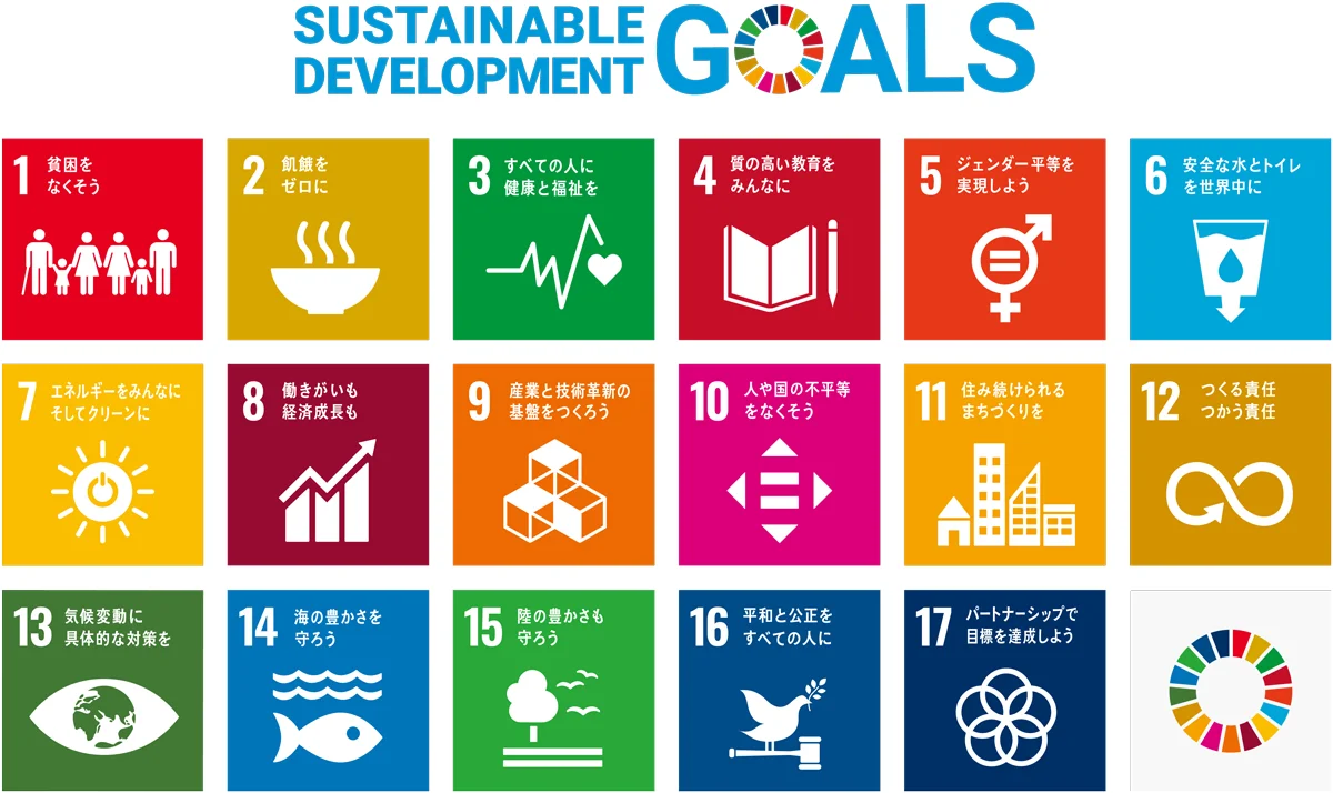 国連が提唱する持続可能な開発目標(SDGs)17項目のアイコン一覧