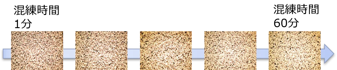 測定例1のイメージ画像